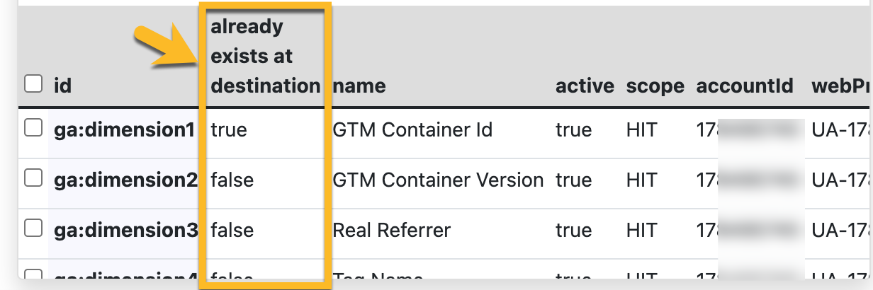 ga4_config_cd_already_exists